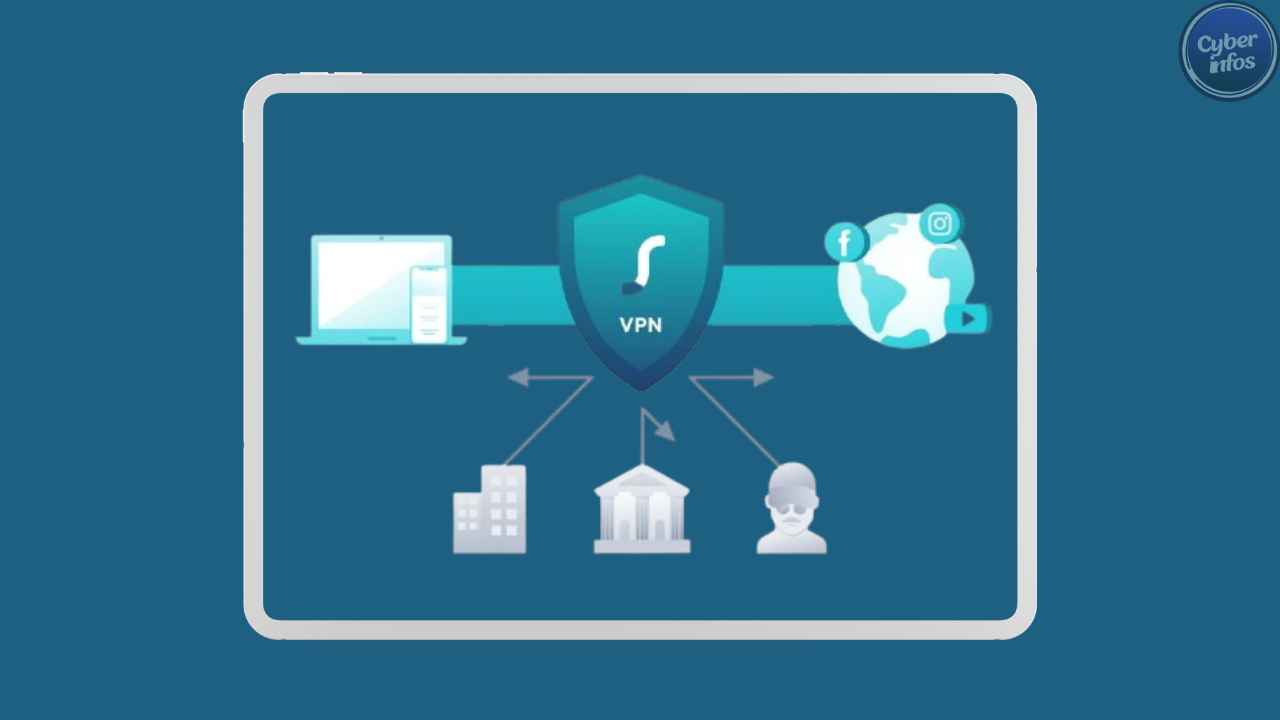 How Firewalls Keep Your Data Safe: A Deep Dive into Cybersecurity