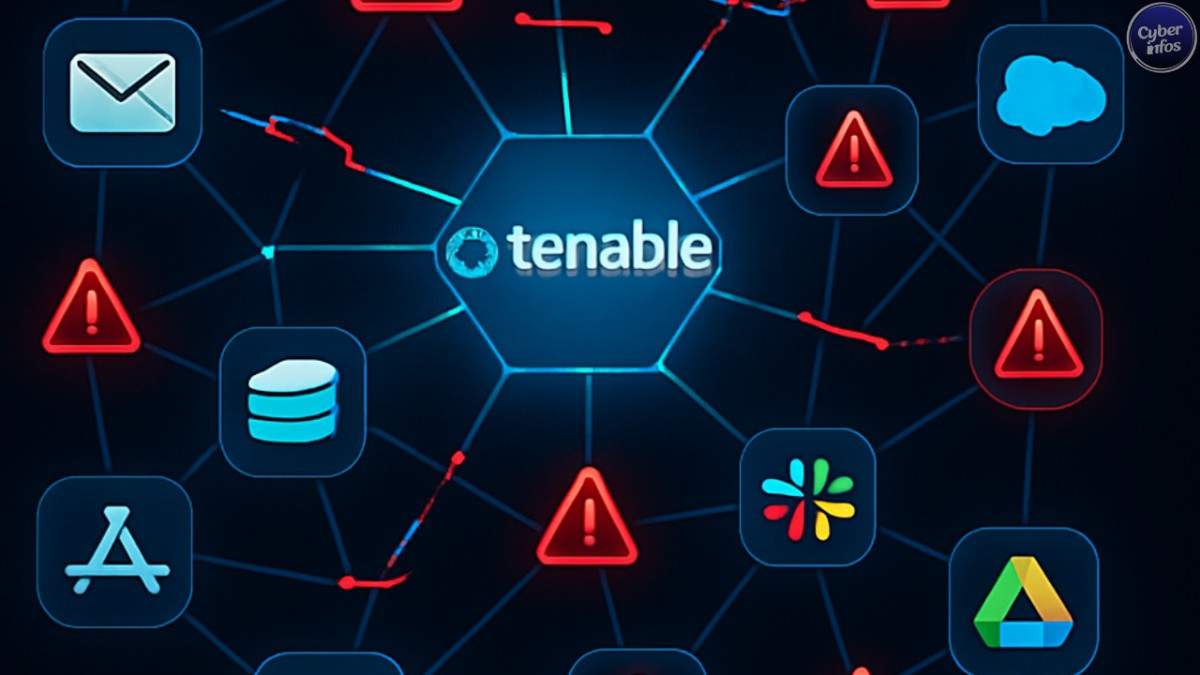 Tenable Data Breach: What Happened, Risks, and Key Lessons for Businesses