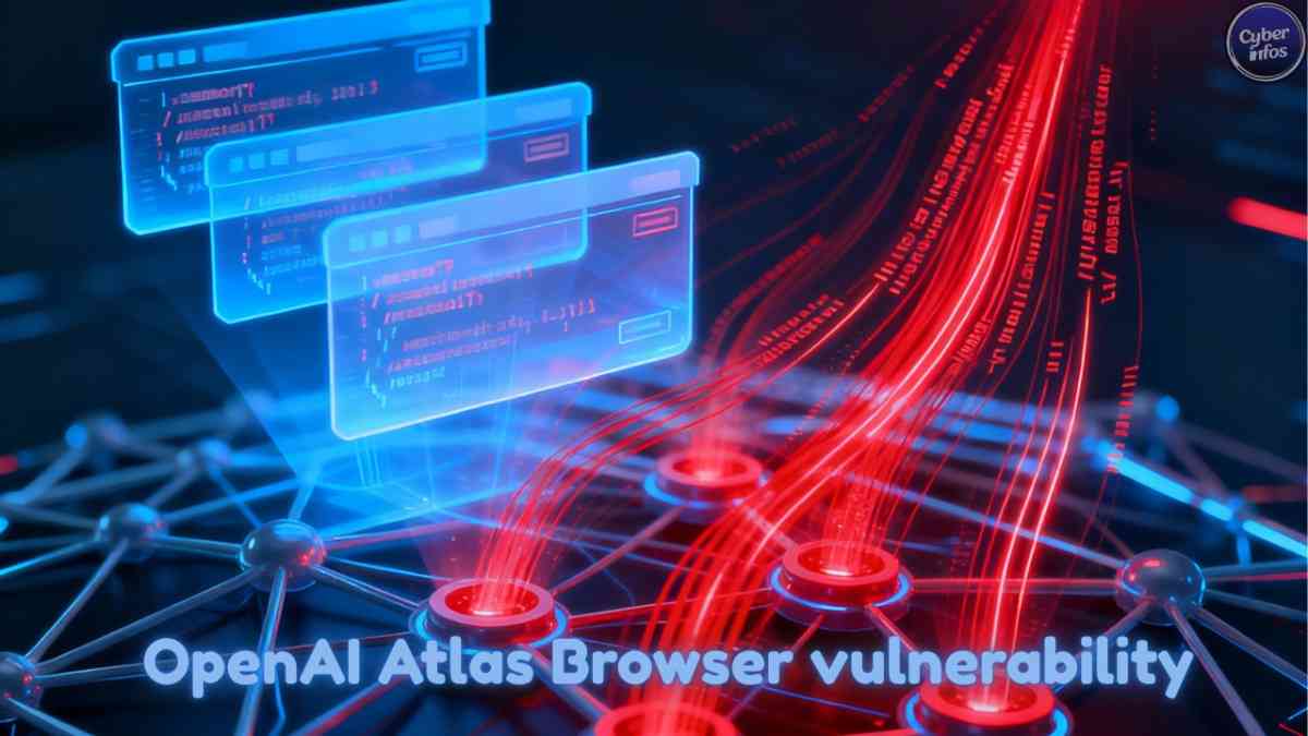 OpenAI Atlas Browser Vulnerability Exposes ChatGPT Memory To Malicious 