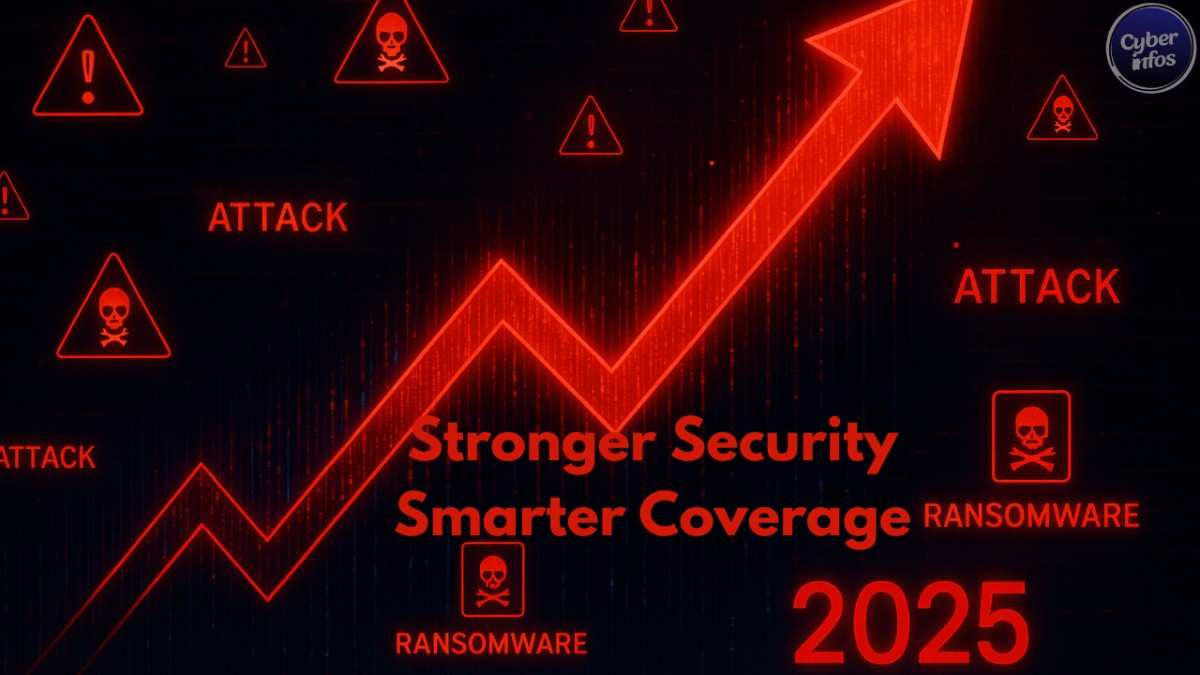 Cyber Insurance in 2025: Trends, Risks & How Businesses Are Adapting
