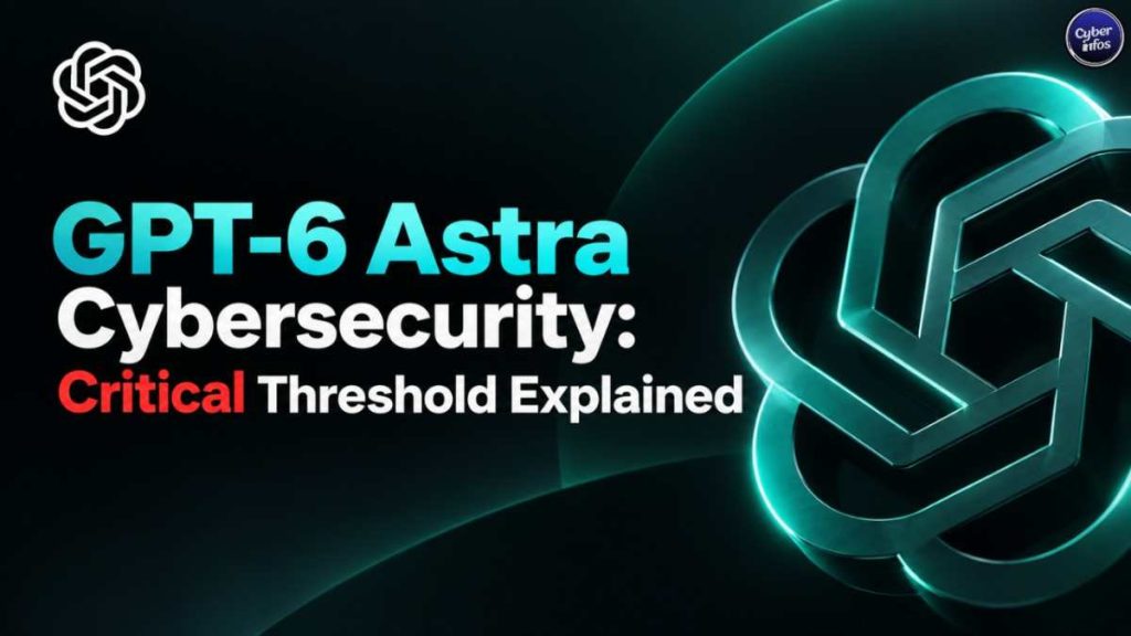 GPT-6 Astra Cybersecurity: Critical Threshold Explained