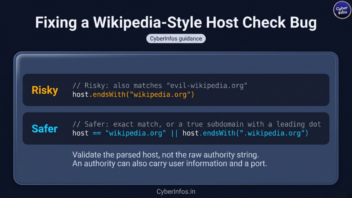 Kotlin code comparing a risky endsWith host check with a safer exact-match check for AI Android security testing