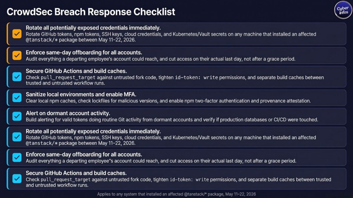CrowdSec breach response checklist for developers and DevOps teams after the TanStack attack