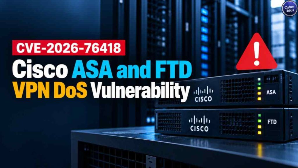 CVE-2026-76418: Cisco ASA and FTD VPN DoS Vulnerability
