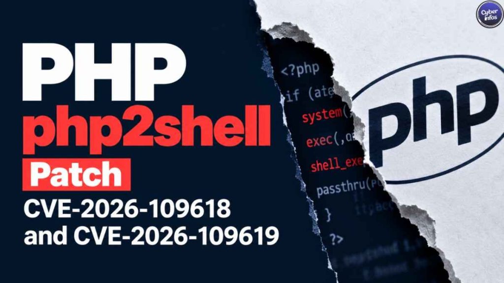 PHP php2shell: Patch CVE-2026-109618 and CVE-2026-109619