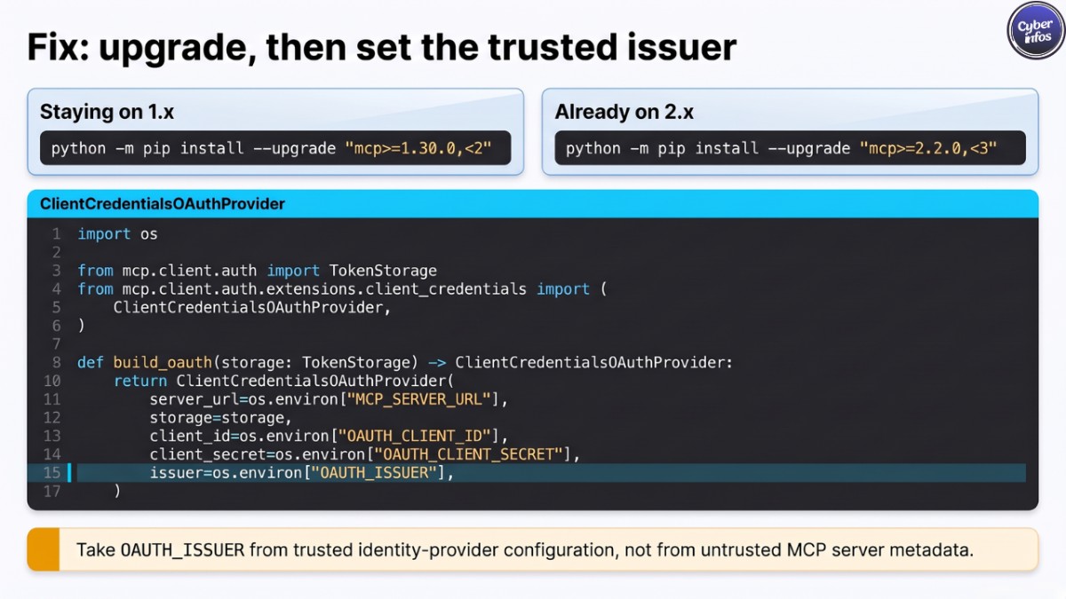 Python code setting the issuer parameter on ClientCredentialsOAuthProvider to fix the MCP SDK vulnerability