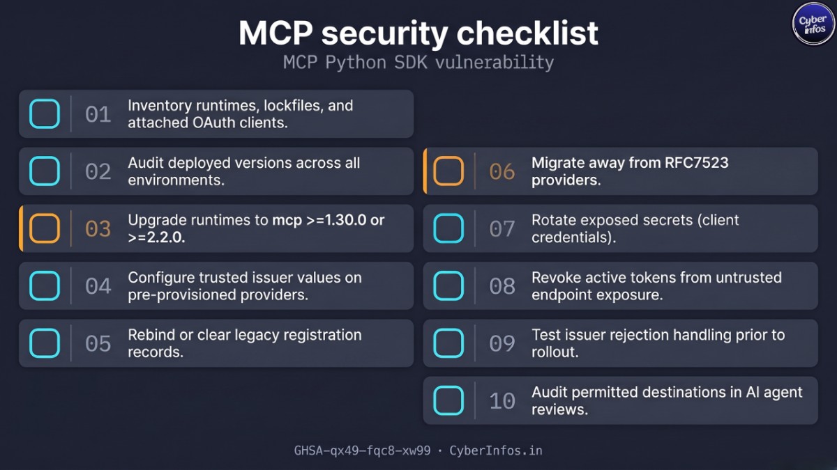 Ten-item MCP security checklist covering upgrades, trusted issuer, registration repair, and token revocation